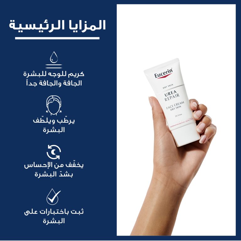 Eucerin Urea Repair Plus 5% Urea Smoothing Face Cream 50ml - Image 3