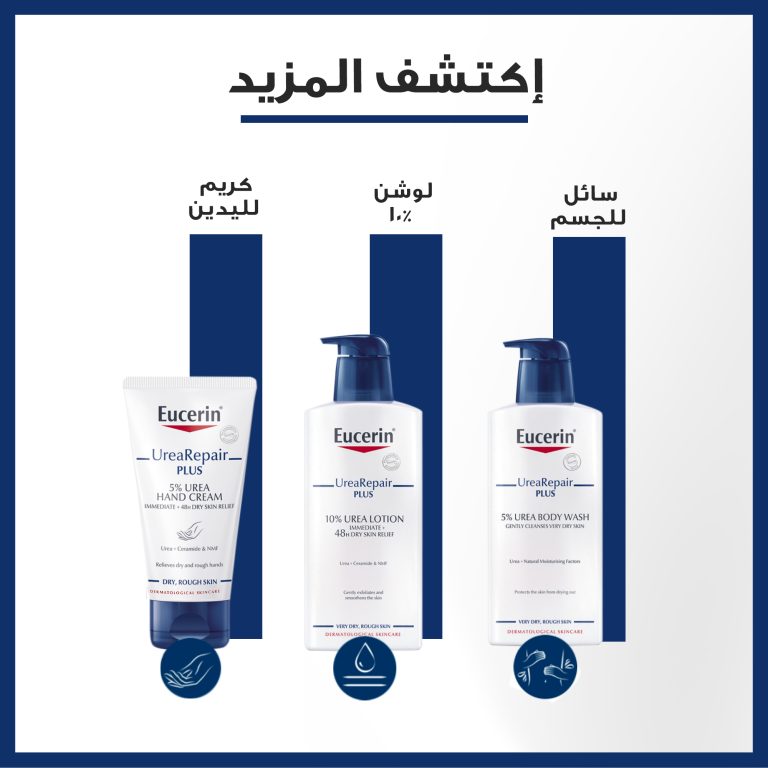 Eucerin Urea Repair Plus 5% Urea Smoothing Face Cream 50ml - Image 6