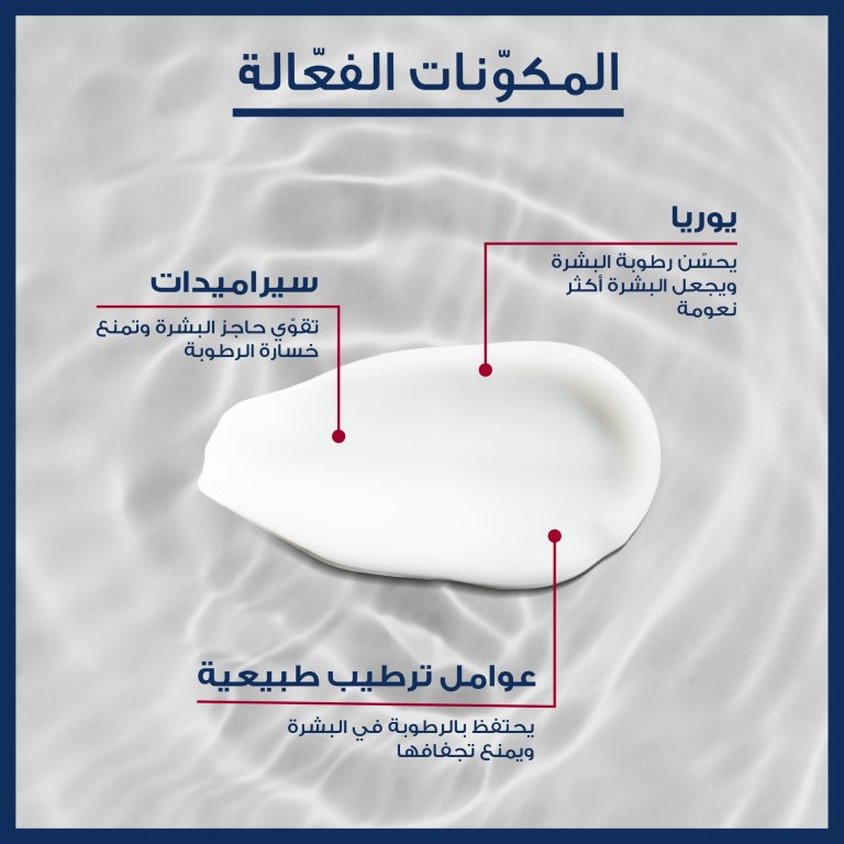Eucerin Urea Repair Plus 5% Urea Hand Cream 75ml - Image 4