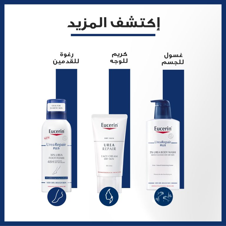 Eucerin Urea Repair Plus 5% Urea Hand Cream 75ml - Image 6