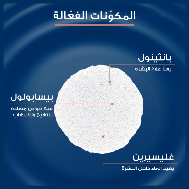 ⁦اكوافور مرهم بخاخ مرطب و ملطف للجسم 150 مل⁩ - الصورة ⁦4⁩