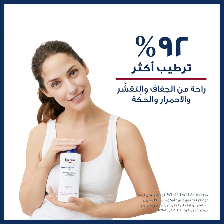 Eucerin Urea Repair Plus 10% Urea Body Lotion 250ml - Image 2