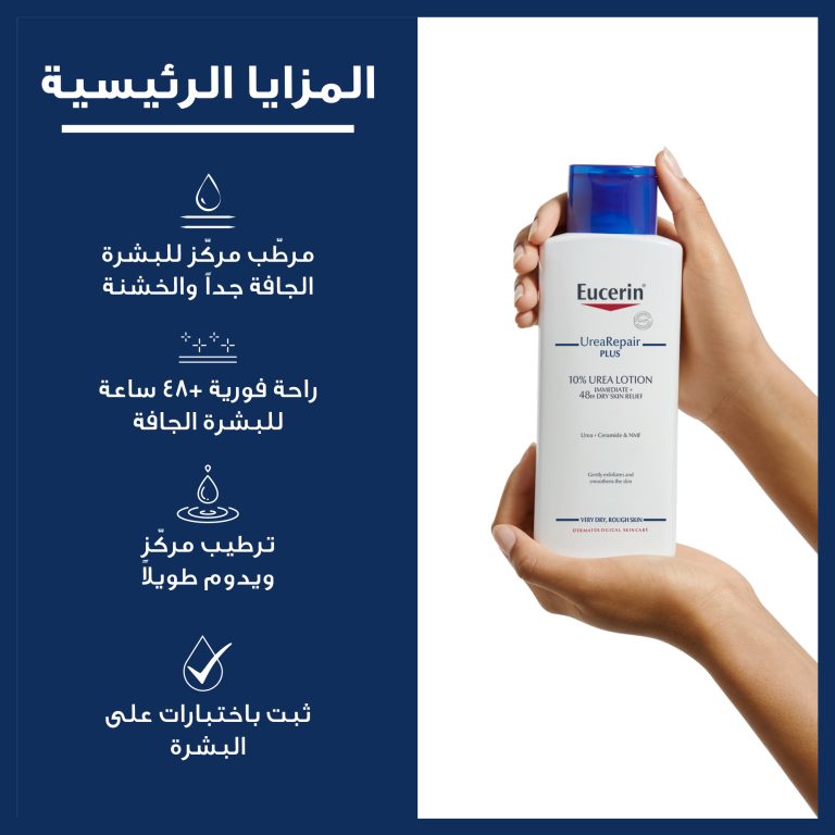 Eucerin Urea Repair Plus 10% Urea Body Lotion 250ml - Image 3